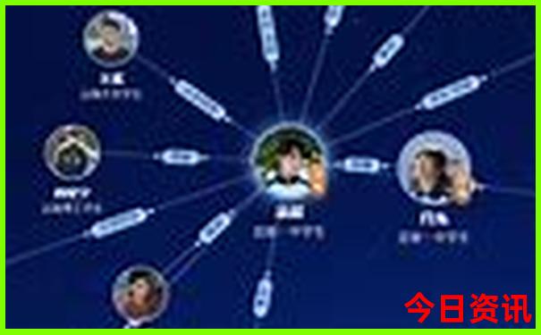 江门景区景点推荐